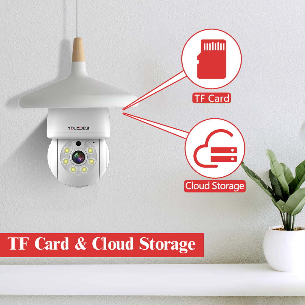 YOUYIDESI Smart 360-Degree Rotating Light bulb Camera with Dual-Band Wi-Fi, Motion Sensor, and Secure Video View for Indoor/Outdoor Home Security - 5MP High-Definition Wireless Bulb camera